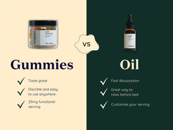 Choosing the right CBD product for relaxation: CBD gummies vs. CBD oils - Unspun