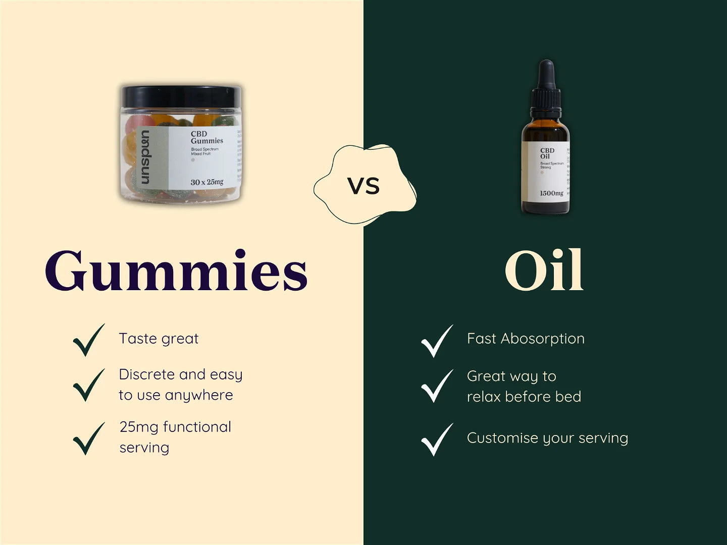 Choosing the Right CBD Product for Relaxation: Gummies vs Oil