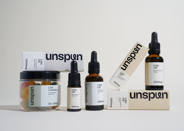 Reducing our environmental impact - Unspun