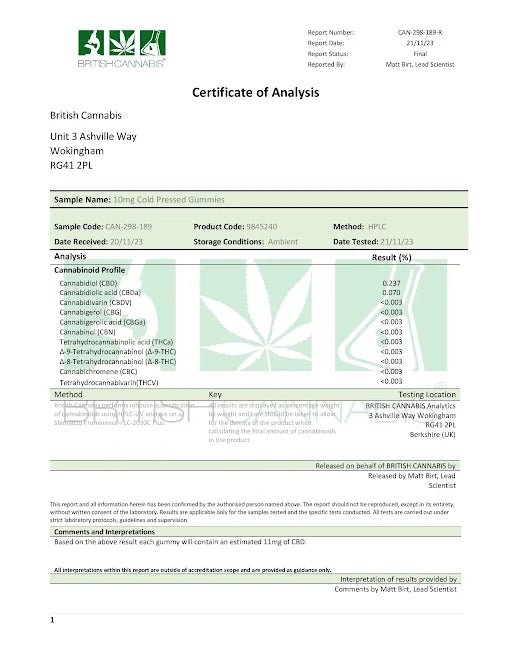 Full Spectrum CBD Gummies - Unspun