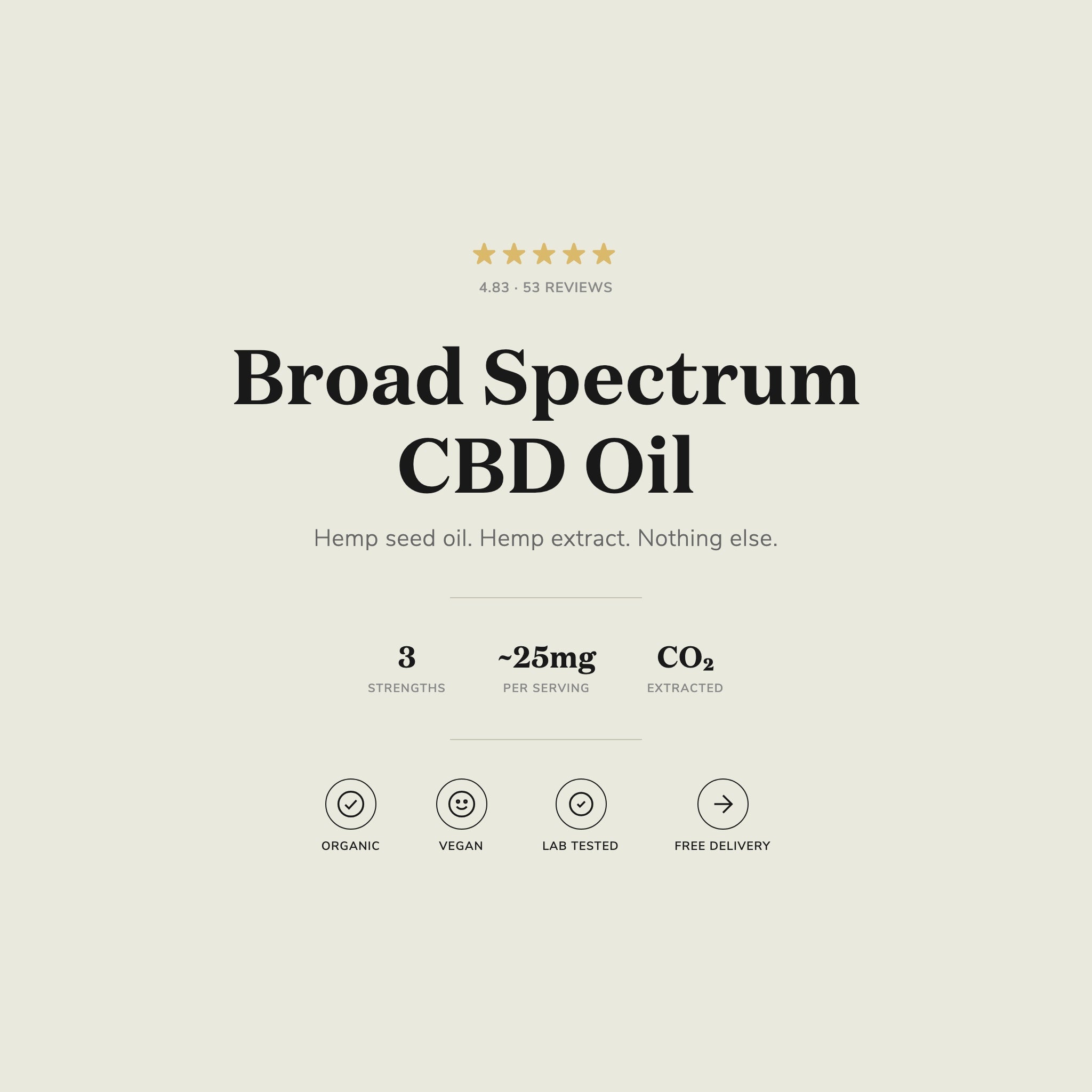 Broad Spectrum CBD Oil - 4.83 stars, 3 strengths, CO2 extracted, organic, vegan, lab tested